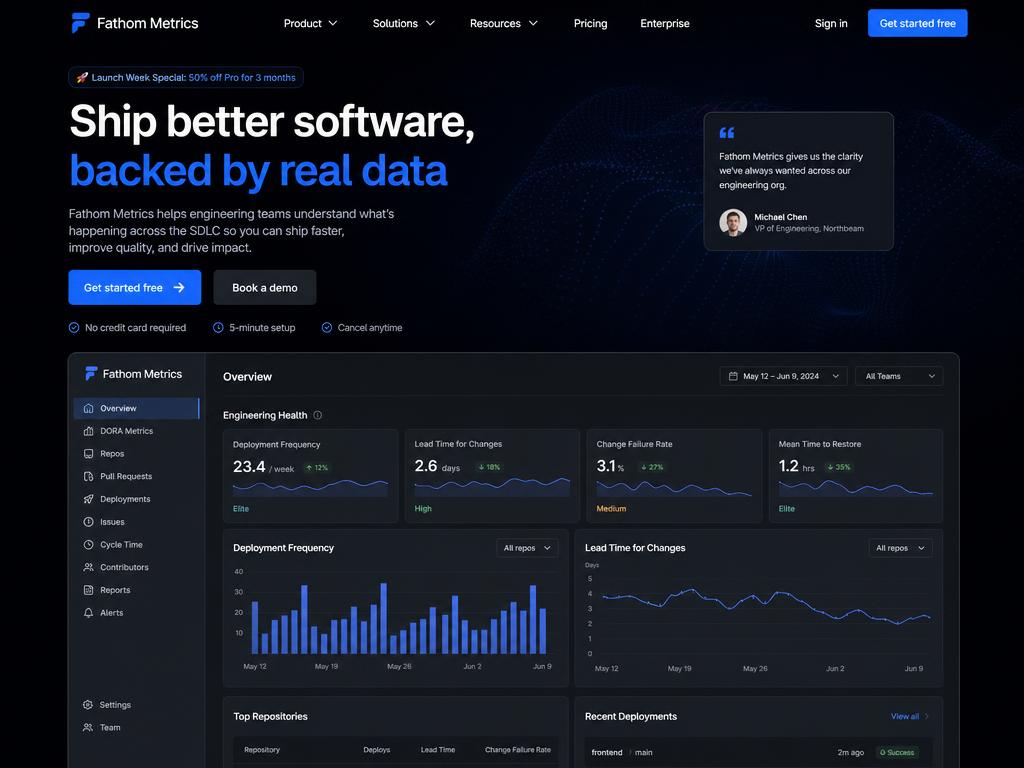 Fathom Metrics website concept designed by FeXsics